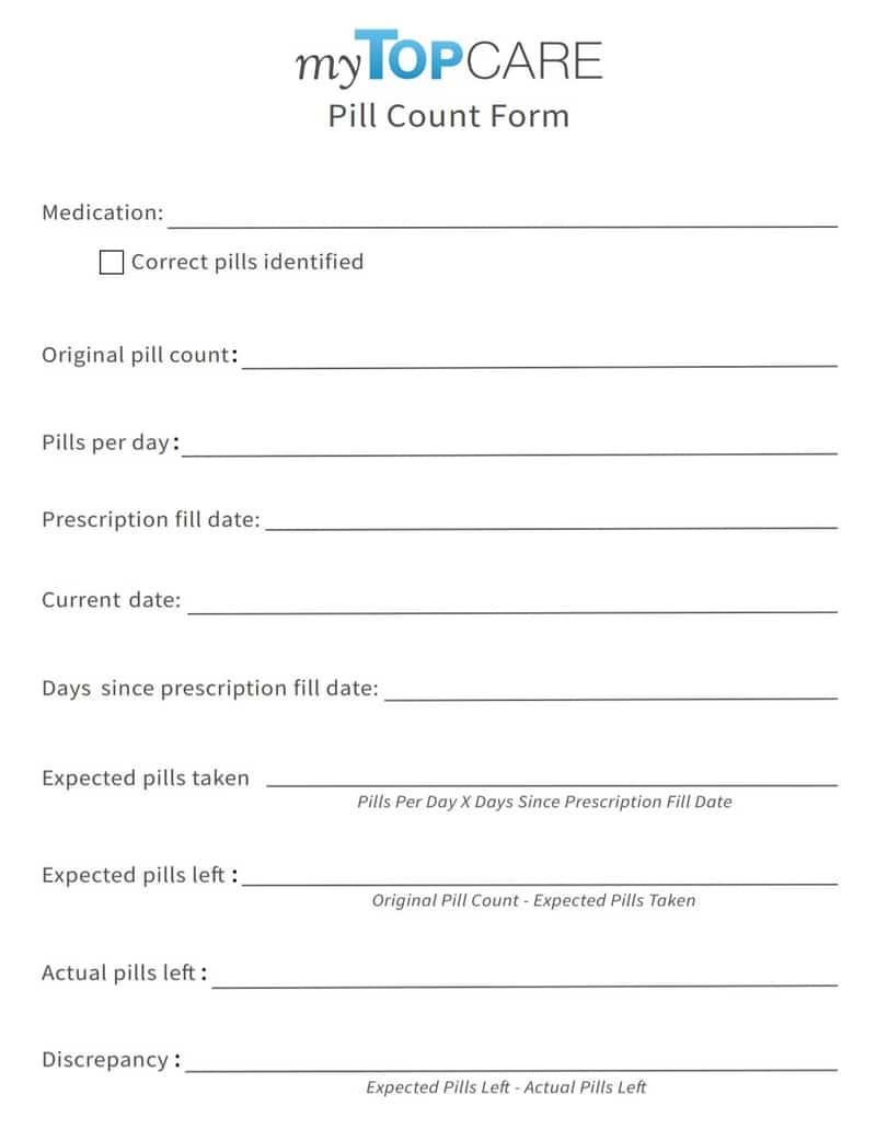 Pill Count Strategies for Opioid Use